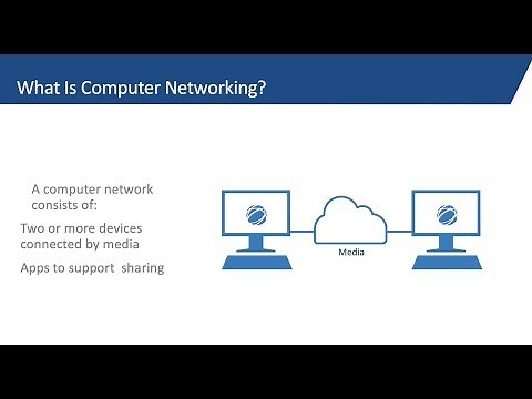 Basics of Computer Networking, Networking 101