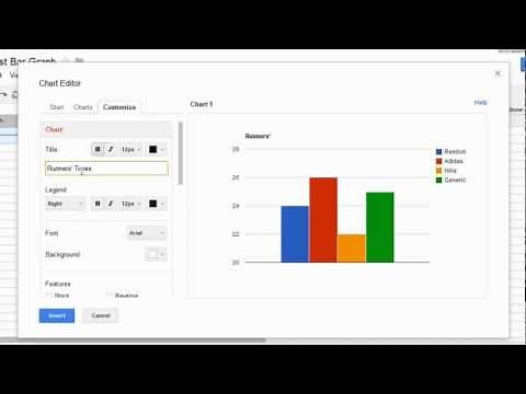 How to Create a Bar Graph in Google Docs