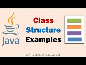 Java Basics - Java Class Structure Examples