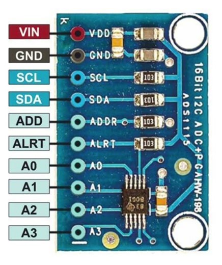 ADS1115 ADC with internal reference