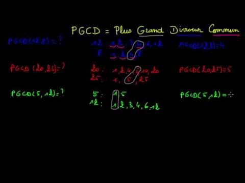 Plus Grand Commun Diviseur (PGCD)