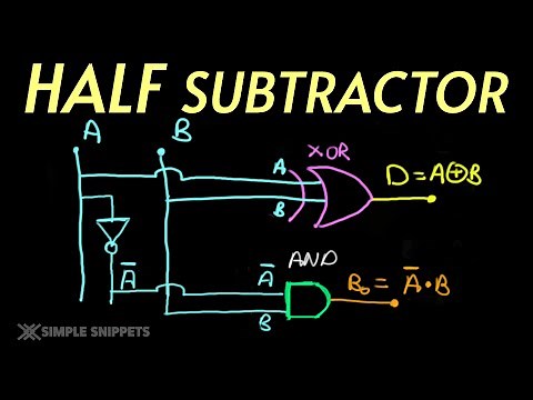 Half Subtractor | Truth Table, Logic Gates & Circuit in Digital Electronics