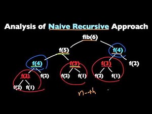 Dynamic Programming Tutorial with Fibonacci Sequence
