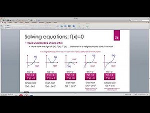 Introduction to Root Finding Algorithms (Free Full Course)