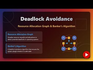 Deadlock Avoidance Explained: Resource Allocation Graph & Banker's Algorithm