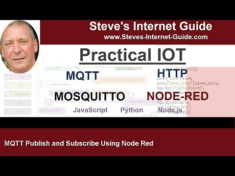 MQTT Publish and Subscribe Using Node Red