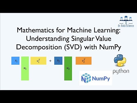 Easiest Way to Understanding Singular Value Decomposition (SVD) with Python: numpy.linalg.svd