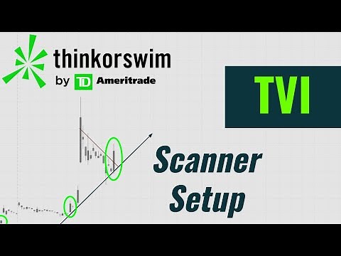 thinkorswim Scanner Setup to Find BREAKOUT STOCKS Before It's Too Late