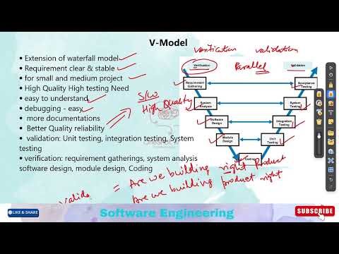What is Software Engineering, its Evolution, Software Metrics and SDLC 🚀 in Hindi with examples 🚀
