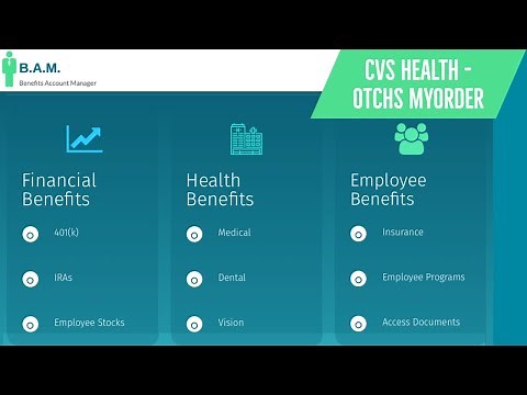 CVS Health OTCHS MYORDER