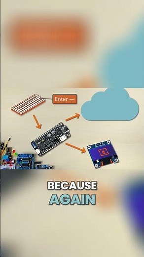 Build an Internet-Connected Microcontroller with Arduino IDE