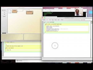 Java Class implementation, Counter example