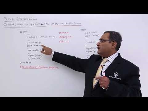 Bounded Buffer Problem