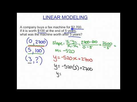 Linear Modeling