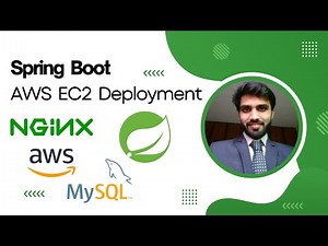 How to Deploy a Spring Boot Application on AWS EC2 with Nginx, MySQL & Ubuntu