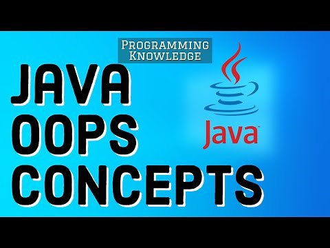 Object Oriented Programming in Java - Java OOPs Concepts - Object-Oriented Java