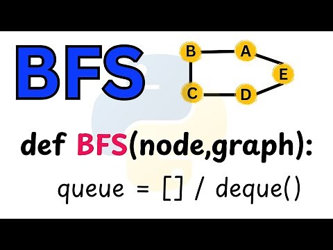 Python Program For Graph Traversal Operation Using BFS | Graph Data Structure