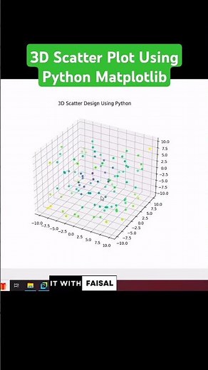 3D Scatter Plot Using Python | Easy Matplotlib Design For Beginners #matplotlib #scatterplot #python