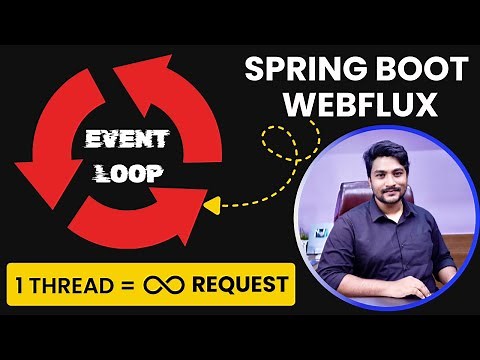 Spring Boot WebFlux Complete Flow | Netty Event Loop Explained ! | Reactive Programming