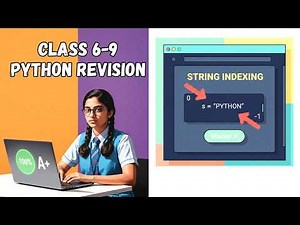 Python String Indexing Tutorial: How to Access Characters (Beginner) | Slicing & Negative Indices