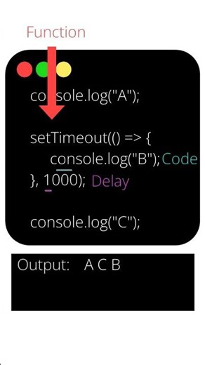 Short Javascript Asynchronous Video #short #coding #javascript #async