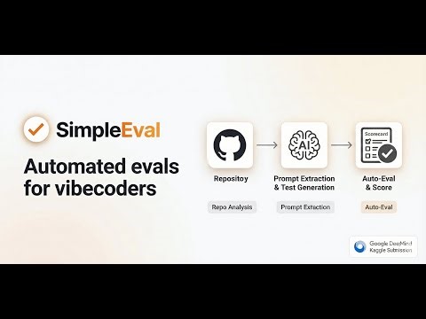 Simple Eval: Automated evals for vibecoders