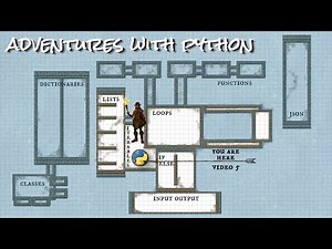 Adventures with Python: Learn Python by Programming a Text Adventure Game, Video 5 iterables