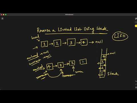 Reversing a Linked List Using Stack | Beginner Level