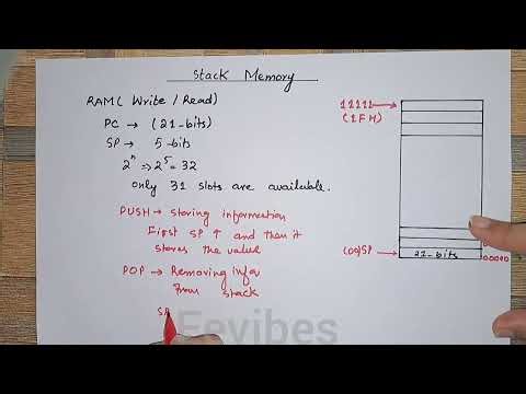 Stack Memory Explained | How PUSH and POP Operations Work in Microcontrollers?