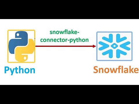 Connect Snowflake from Python || Snowflake Learning || How to Connect to Snowflake from Python