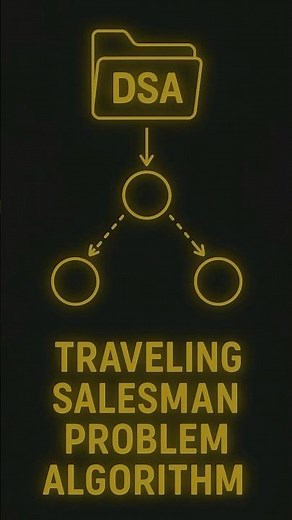 Traveling Salesman Problem Explained | TSP Algorithm in DSA