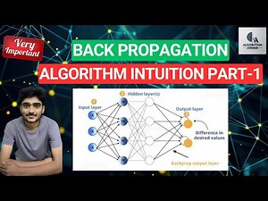Tutorial-23:Back propagation algorithm in-detail intuition-1|Deep Learning