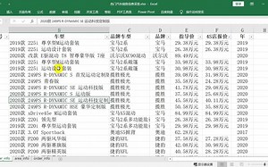 Excel数据导入Mysql8.0并创建表