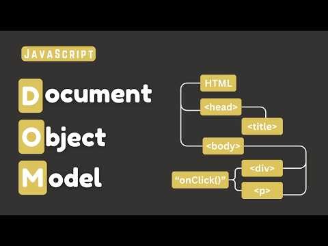 What is DOM in JavaScript?