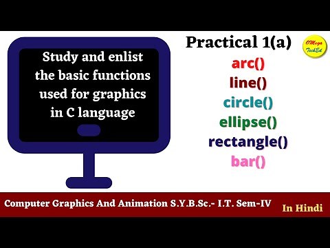 Practical 1(a) Basic functions used for graphics in C language. (Part-I)