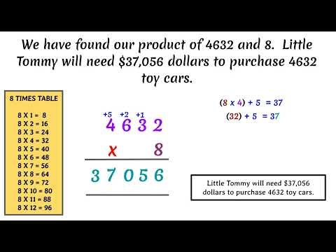 Standard Algorithm Multiplication Step by Step