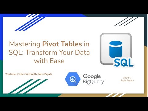 78. Mastering Pivot Tables in SQL - Transform Your Data with Ease