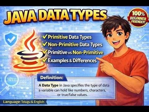 Video 2: Data Types in Core Java || primitive & Non-primitive || Data types Part -1