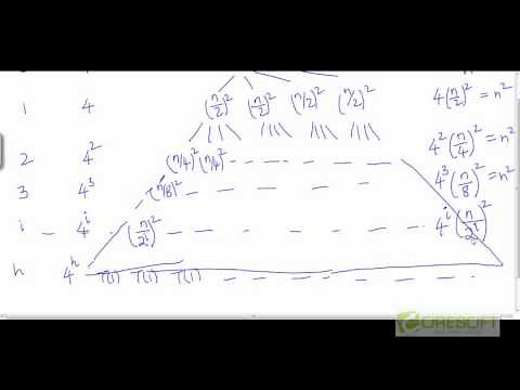 Recursion tree method - Example 4