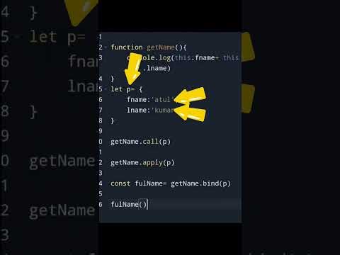 call(), apply() and bind() | #javascript #nestedcoding