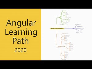 Angular Learning Path