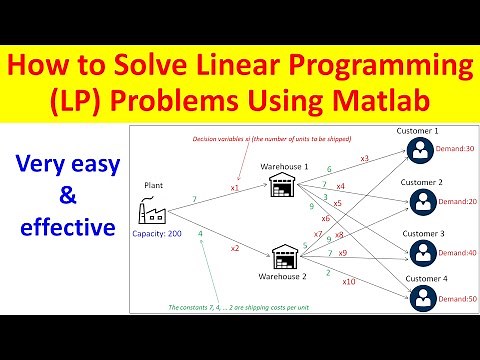How to Solve Linear Programming (LP) Problems Using Matlab