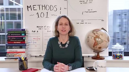 Video Explainer: Understanding random sampling for public opinion surveys | Pew Research Center