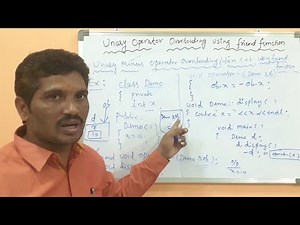 UNARY OPERATOR OVERLOADING IN C++ USING FRIEND FUNCTION WITH EXAMPLES