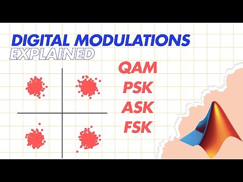 Digital Modulations (QAM, PSK, ASK, FSK) Explained | MATLAB examples