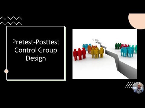 Pretest - Posttest Control Group Design - Characteristics/Advantages/Limitations!!