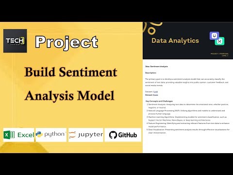 End-to-End Sentiment Analysis Project | Python | NLP | Real World ML Project