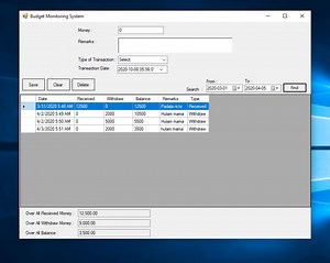 Budget Management System in VB.Net Free Full Source Code