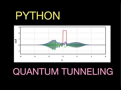 Quantum Tunneling: Explained and Modeled with Numpy Python