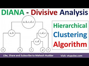 DIANA Clustering Algorithm | Divisive Analysis Hierarchical Clustering Algorithm by Mahesh Huddar